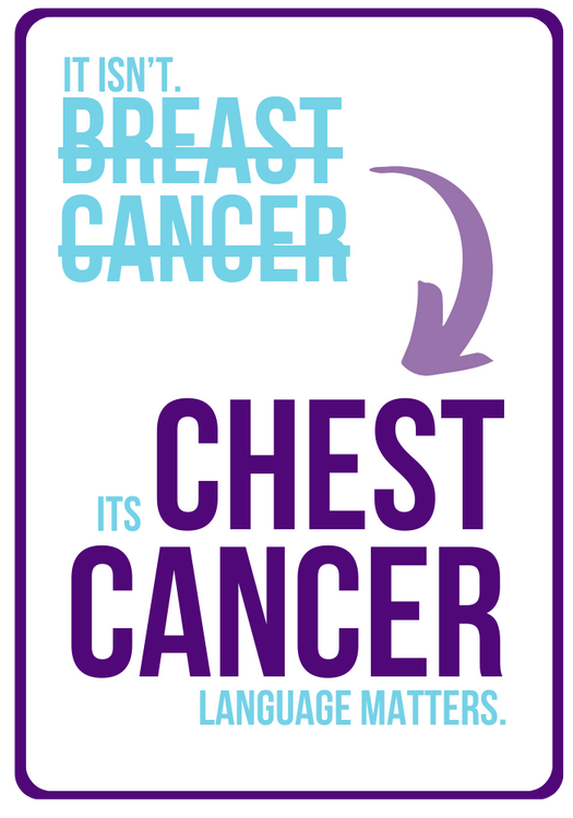 A graphic saying "It isn't breast cancer, its chest cancer"