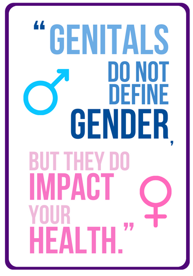 A graphic of the quote, "Genitals do not define gender, but they do impact your health."