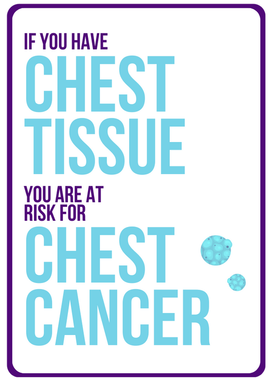 A graphic saying "if you have chest tissue, you are at risk for chest cancer. 