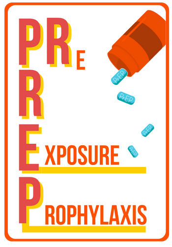 A graphic with the text "Pre Exposure Prophylaxis"