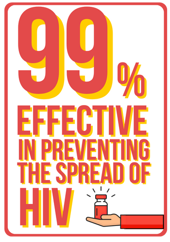 A graphic with the text "99% effective in preventing the spread of HIV"