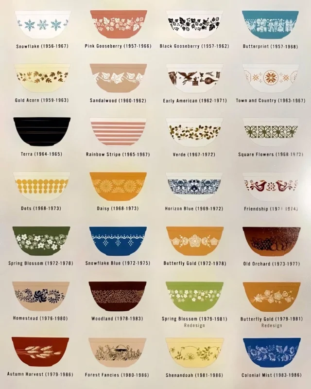 Ahhh Pyrex!  Did you know there were this many patterns!?
#vintage #thebrownelephantoakpark